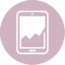 Digitally evolved with online on-boarding and 
robo-advisory reducing paper-work hassles